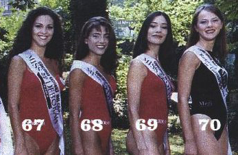 Miss Italia1999