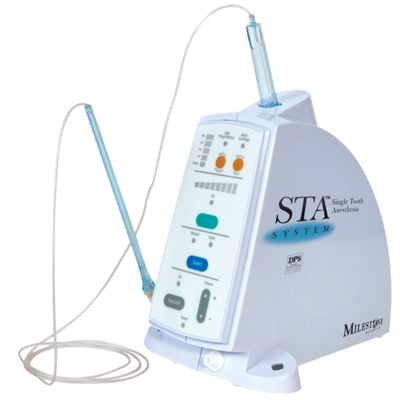 WAND - STA System - anestesia computerizzata
